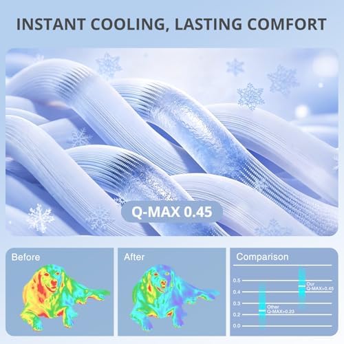 Cooling Mat for Dogs, 28"x 19" Thick & Durable Dog Cooling Mat, Q-MAX>0.45, Double-Sided Cooling Pet Pad, Washable Portable Dog Cooling Mat for Couch, Crate & Car - M - Blue