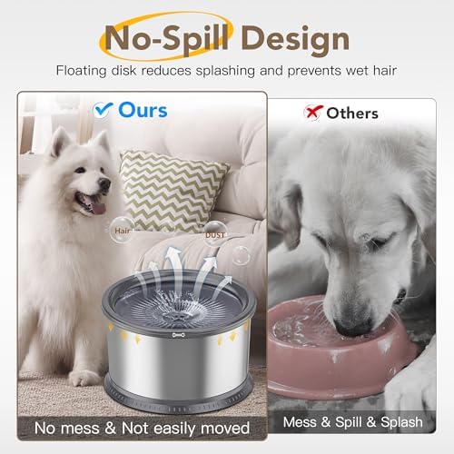 4.5L Stainless Steel Dog Water Bowl, No Spill Water Bowl for Dogs