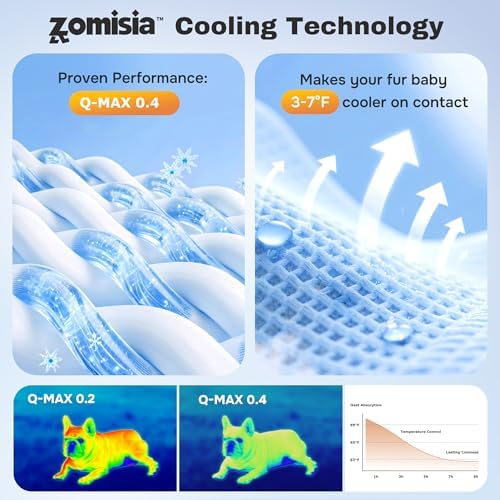 ZOMISIA Cooling Mat for Medium Dogs - Thin Portable Pet Cooling Pad, Breathable and Washable Cool Fiber with Non-Slip Bottom, Outdoor Use for Summer, 29x18, Blue