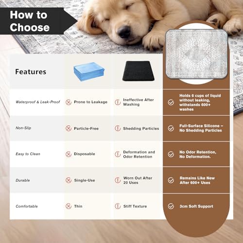 Washable Reusable Dog Pee Pads for Cats 2 Pack Waterproof Non-Slip