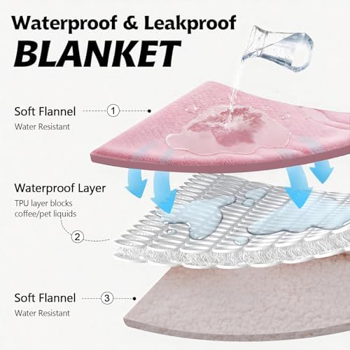 Qeils Pet Blankets for Cats - Waterproof Cat Blanket Washable - Sherpa Fleece Puppy Blanket, Soft Plush Reversible Throw Protector for Bed Couch Car Sofa, 25"X30", Pink Bows