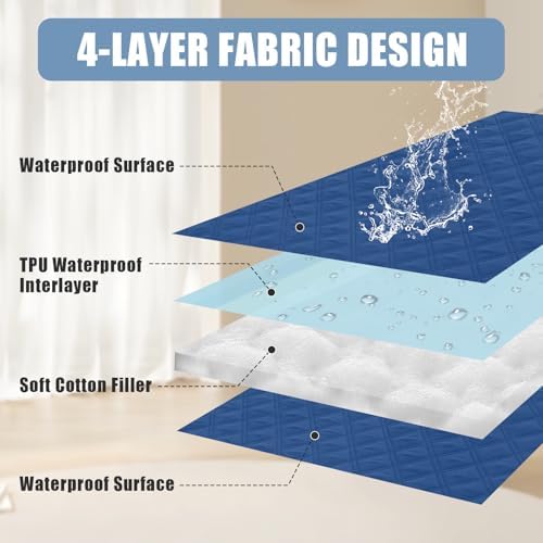 Smiry Waterproof Reversible Pet Couch Covers for Dogs