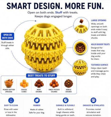 Rubber Dog Chew Toy Ball, Blue and Yellow, Bite-Resistant, Interactive Teeth Cleaning, Hidden Food Treat Dispenser for Dogs (Yellow)