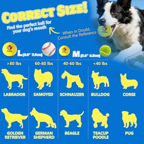 Dog Balls Tennis Balls for Dogs, Interactive Dog Toys for Aggressive Chewers, Dog Toy to Keep Them Busy, Puppy Chew Toys for Teething, Durable Dog Ball for Medium Small (Dessert-2.6")
