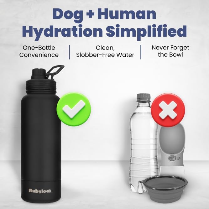 Rubyloo Dog Water Bottle with Detachable Bowl for Dog Lovers, Solid Black
