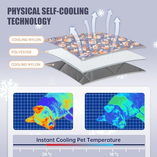 Leekalos Pet Cooling Mat: Dog & Cat Summer Blanket - Portable & Reusable, Keeps Pets Cool Indoors & Outdoors